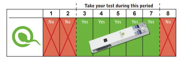 SwimCount S07L5C9C2X Self Test Device - 2