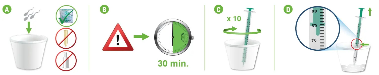 SwimCount S07L5C9C2X Self Test Device - 3
