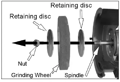 Clarke CBG6SC METALWORKER Bench Grinder with Sanding Belt fig 16