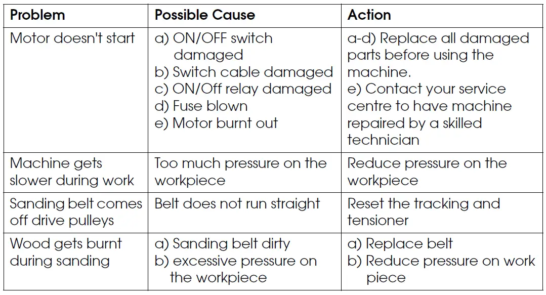 Clarke CBG6SC METALWORKER Bench Grinder with Sanding Belt fig 20