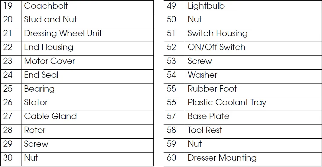Clarke CBG6SC METALWORKER Bench Grinder with Sanding Belt fig 22