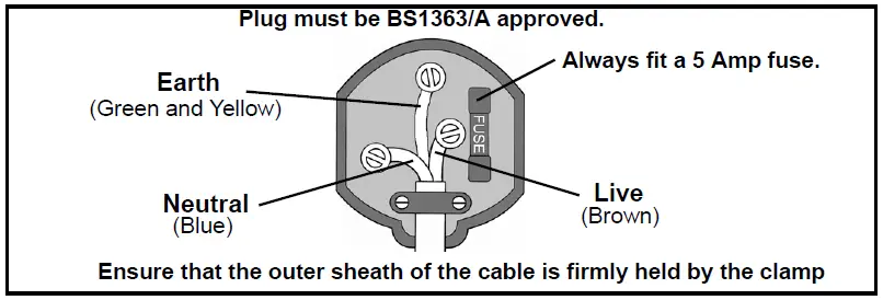 Clarke CBG6SC METALWORKER Bench Grinder with Sanding Belt fig 3