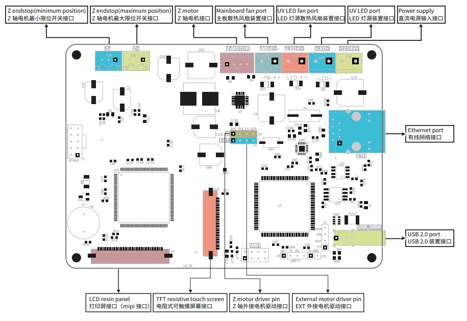 creality-ld-006-3d-printer-19