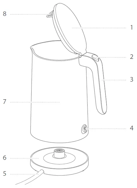 ZWILLING-ENFINIGY-Kettle-fig-1