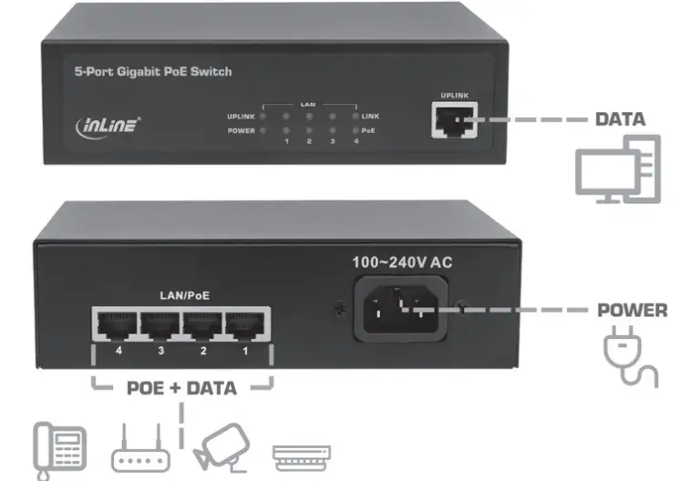 InLine 32305Q Poe+ Gigabit Netzwerk Switch 5-Port 5
