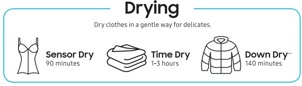 SAMSUNG AirDresser - drying