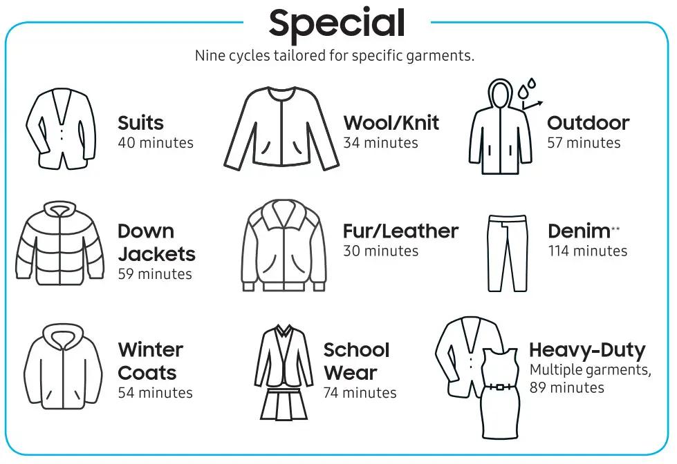 SAMSUNG AirDresser - special