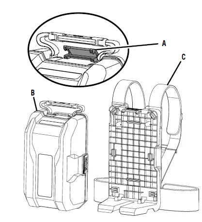 RYOBI-OP40BP-40V-Backpack-Adaptor-FIG-2