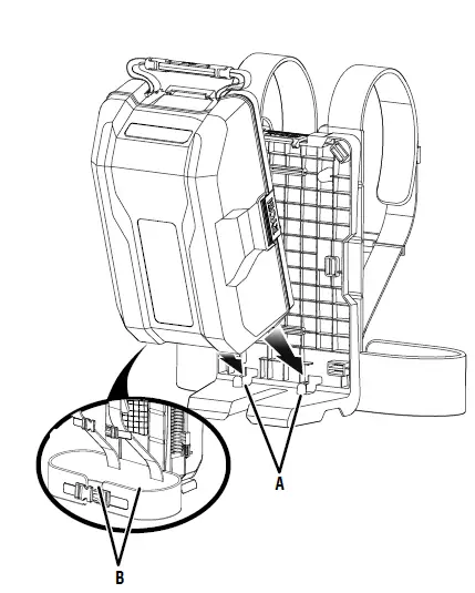 RYOBI-OP40BP-40V-Backpack-Adaptor-FIG-3