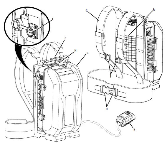 RYOBI-OP40BP-40V-Backpack-Adaptor-FIG-1