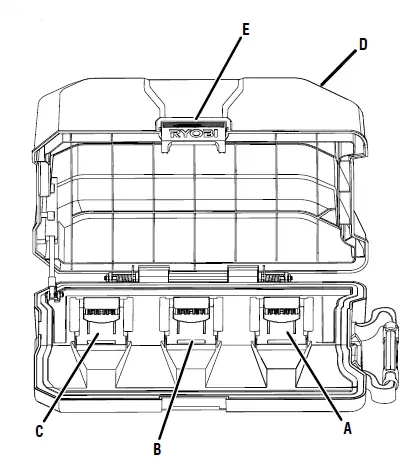 RYOBI-OP40BP-40V-Backpack-Adaptor-FIG-7