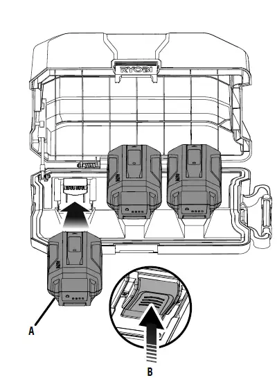 RYOBI-OP40BP-40V-Backpack-Adaptor-FIG-8