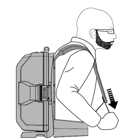 RYOBI-OP40BP-40V-Backpack-Adaptor-FIG-9