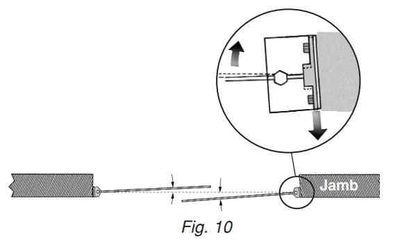 TMI POLAR PRO 48Inch Wide x 98Inch High Swinging Doors - Fig 13