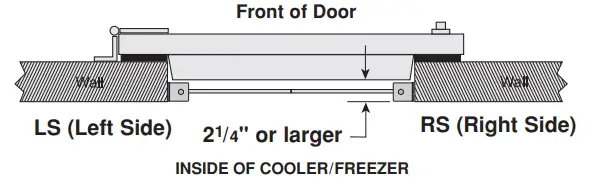 TMI POLAR PRO 48Inch Wide x 98Inch High Swinging Doors - Fig 2