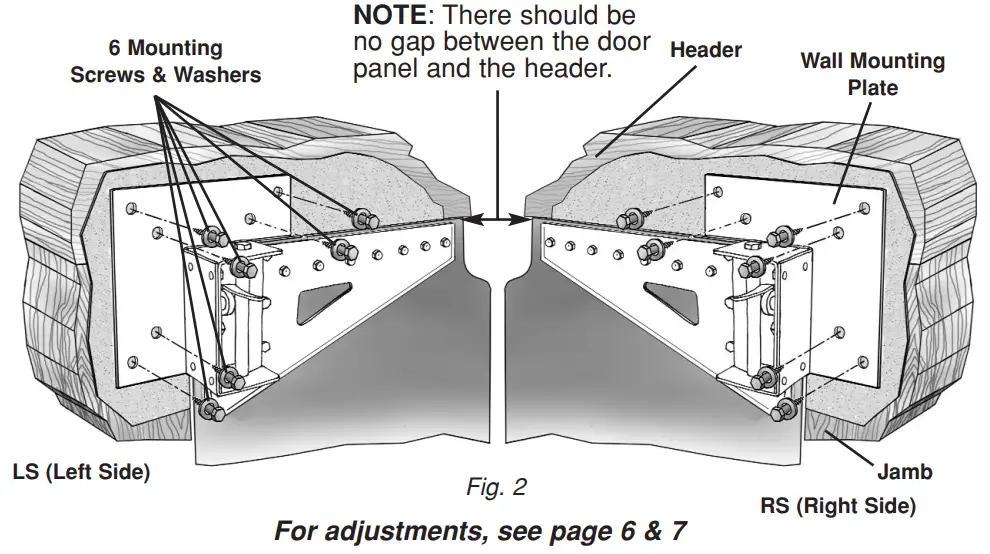 TMI POLAR PRO 48Inch Wide x 98Inch High Swinging Doors - Fig 5