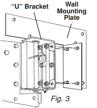 TMI POLAR PRO 48Inch Wide x 98Inch High Swinging Doors - Fig 6