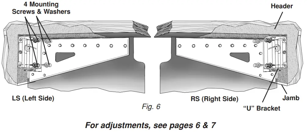 TMI POLAR PRO 48Inch Wide x 98Inch High Swinging Doors - Fig 9