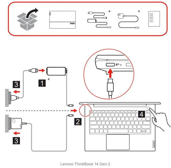 Lenovo ThinkBook 14 Gen 2 Lenovo ThinkBook 15 Gen 2 Laptop -