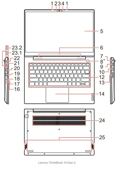 Lenovo ThinkBook 14 Gen 2 Lenovo ThinkBook 15 Gen 2 Laptop -Overview
