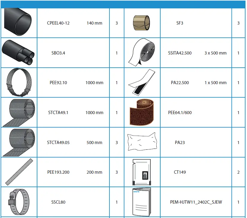 ENSTO-HJTW11-2402C-Heat-Shrink-Transition-Joint-fig-2
