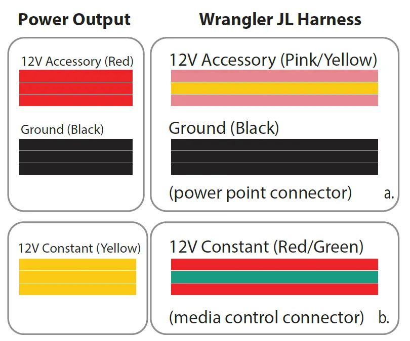 BRANDMOTION SUTV-8858 SummitView Jeep Wrangler Adjustable Rear Vision System 13