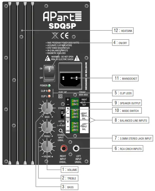 APart SDX5P SDQ-Series Active Loudspeakers - 1