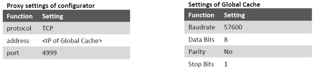 REVOX M500 Studiomaster Audio System-fig10