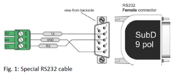 REVOX M500 Studiomaster Audio System-fig9
