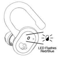 Skullcandy-S2BPW-P740-Push-Active Series-Wireless-Earbuds 8