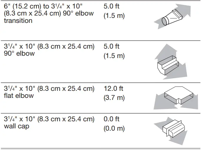 KitchenAid W11439180C 30 Inch and 36 Inch Electric Downdraft Cooktop-fig14