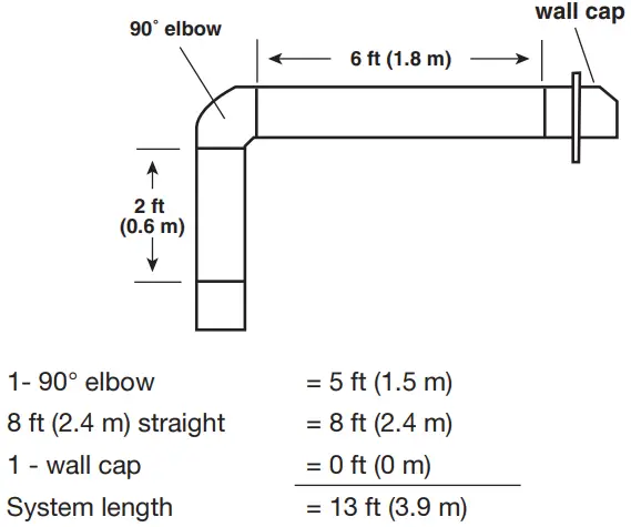 KitchenAid W11439180C 30 Inch and 36 Inch Electric Downdraft Cooktop-fig15