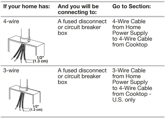 KitchenAid W11439180C 30 Inch and 36 Inch Electric Downdraft Cooktop-fig23