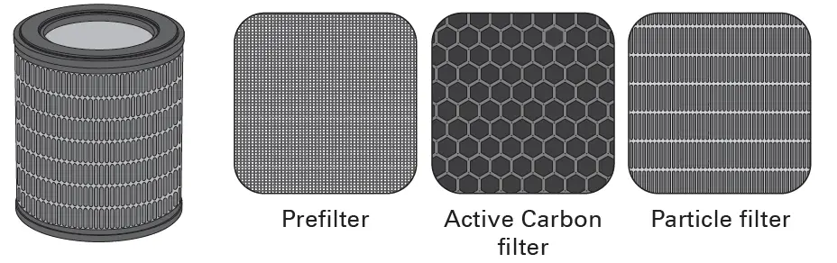 Rowenta-PU2840-Pure-Air-City-04