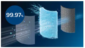 PHILIPS-FYM860-Replacement-Filter-Integrated-3-in-1-6