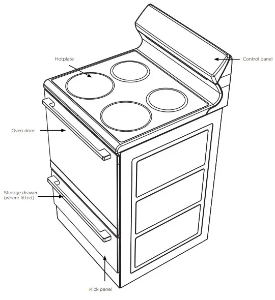 Westinghouse 60cm Upright Cooker - UNDERSTANDING THE COOKER 1