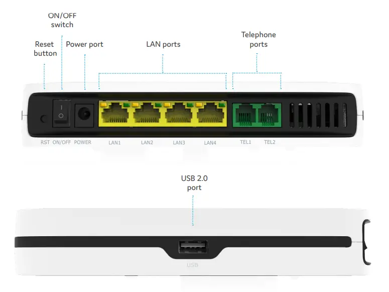 genexis P6416 FiberTwist-fig7