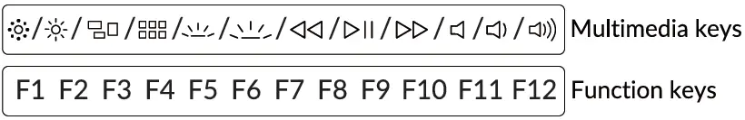 Keychron-C2A2-C2-Full-Size-104-Keys-Wired-Mechanical-Gaming-Keyboard-fig-4