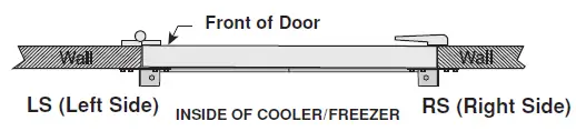 TMI-POLAR-PRO-Swinging-Doors-fig-1