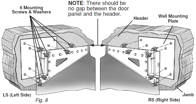 TMI-POLAR-PRO-Swinging-Doors-fig-11
