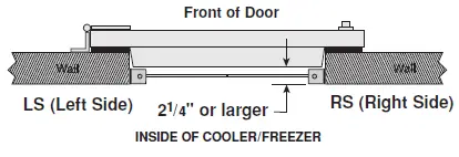 TMI-POLAR-PRO-Swinging-Doors-fig-2