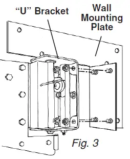 TMI-POLAR-PRO-Swinging-Doors-fig-6