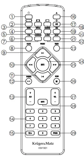 Kruger Matz KM1961 Micro Hi Fi System-fig1