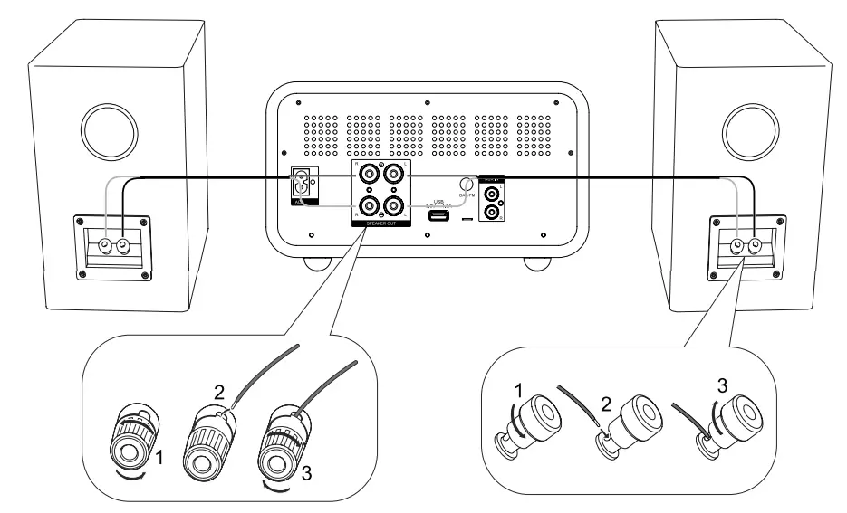 Kruger Matz KM1961 Micro Hi Fi System-fig7