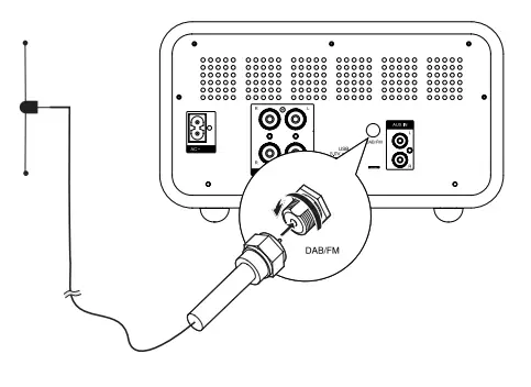 Kruger Matz KM1961 Micro Hi Fi System-fig8