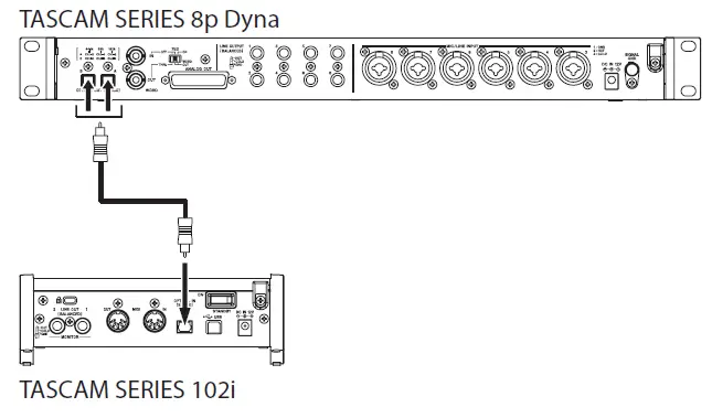 TASCAM-Series-8p-Dyna-Microphone-Preamp-FIG-14