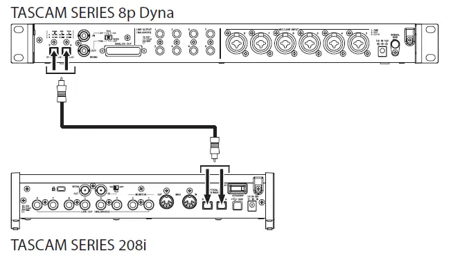 TASCAM-Series-8p-Dyna-Microphone-Preamp-FIG-15