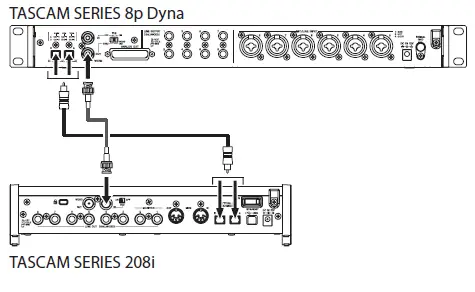 TASCAM-Series-8p-Dyna-Microphone-Preamp-FIG-17