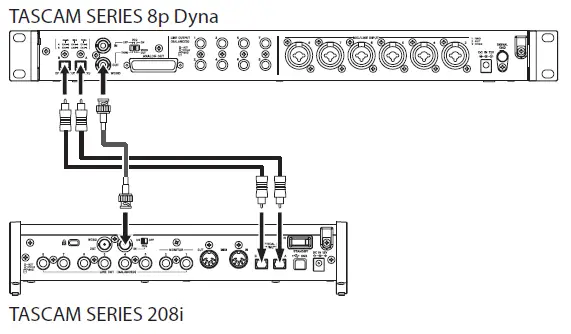 TASCAM-Series-8p-Dyna-Microphone-Preamp-FIG-18