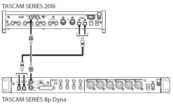 TASCAM-Series-8p-Dyna-Microphone-Preamp-FIG-19